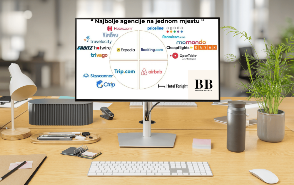 Booking broker home najbolje agencije na jednom mjestu